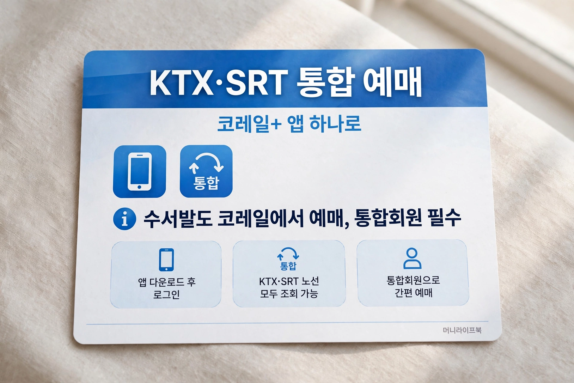 KTX SRT 통합 예매 코레일+ 앱 설명 카드