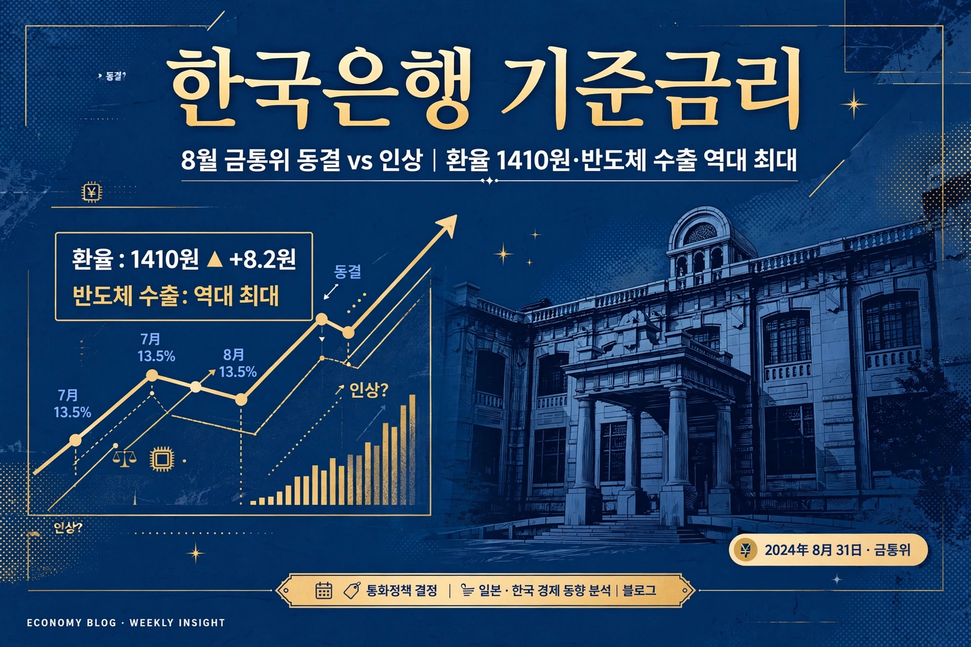 한국은행 기준금리 8월 금통위 썸네일