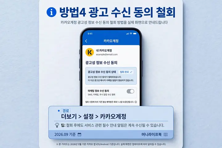 맞춤형 광고 브랜드 메시지 차단