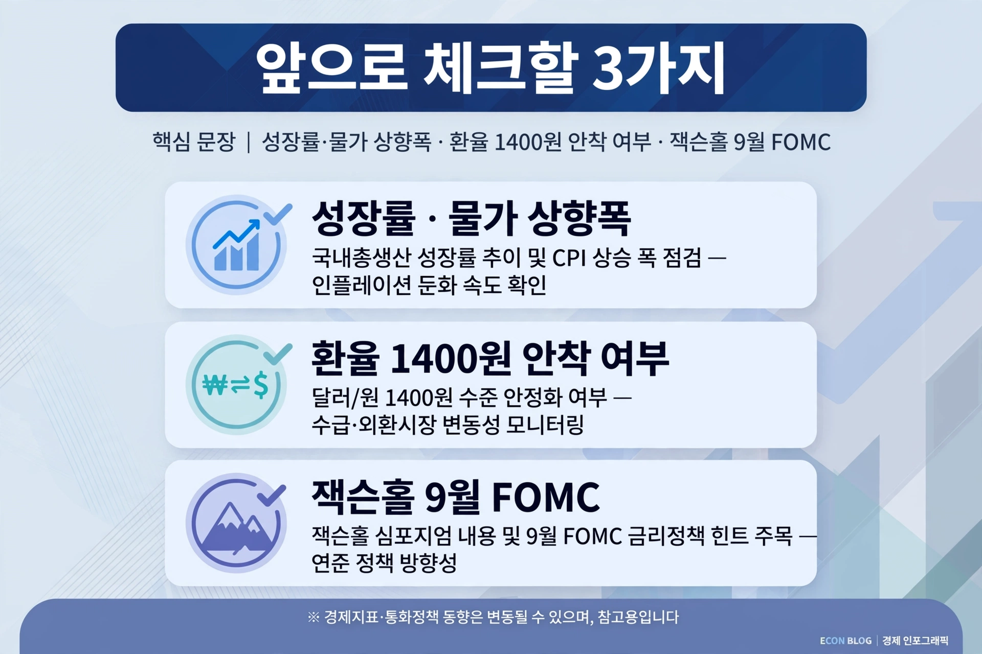 앞으로 체크할 3가지 이미지 카드