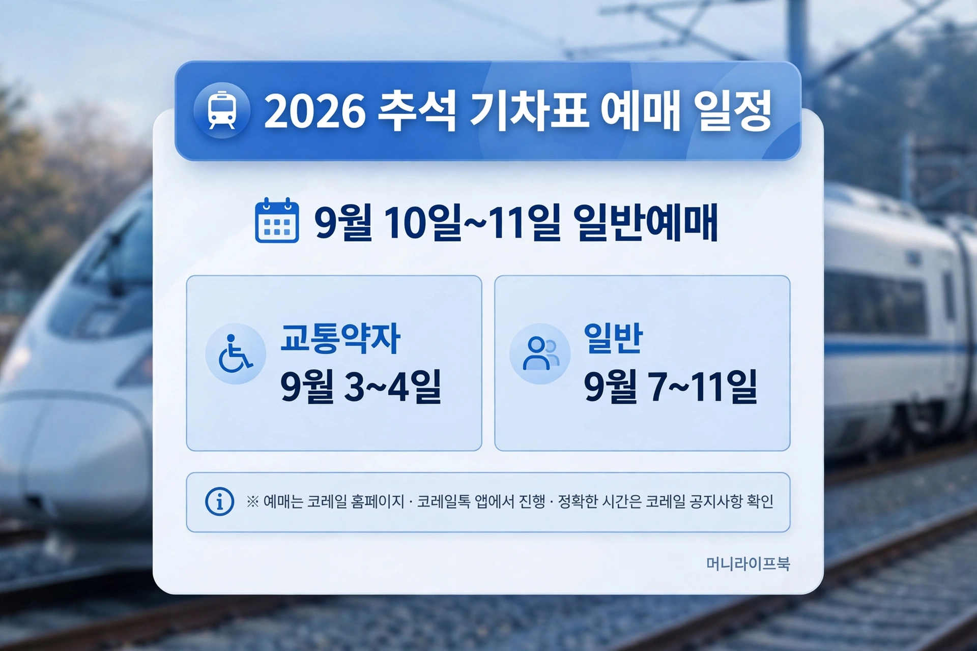 2026 추석 기차표 예매 일정 요약 카드