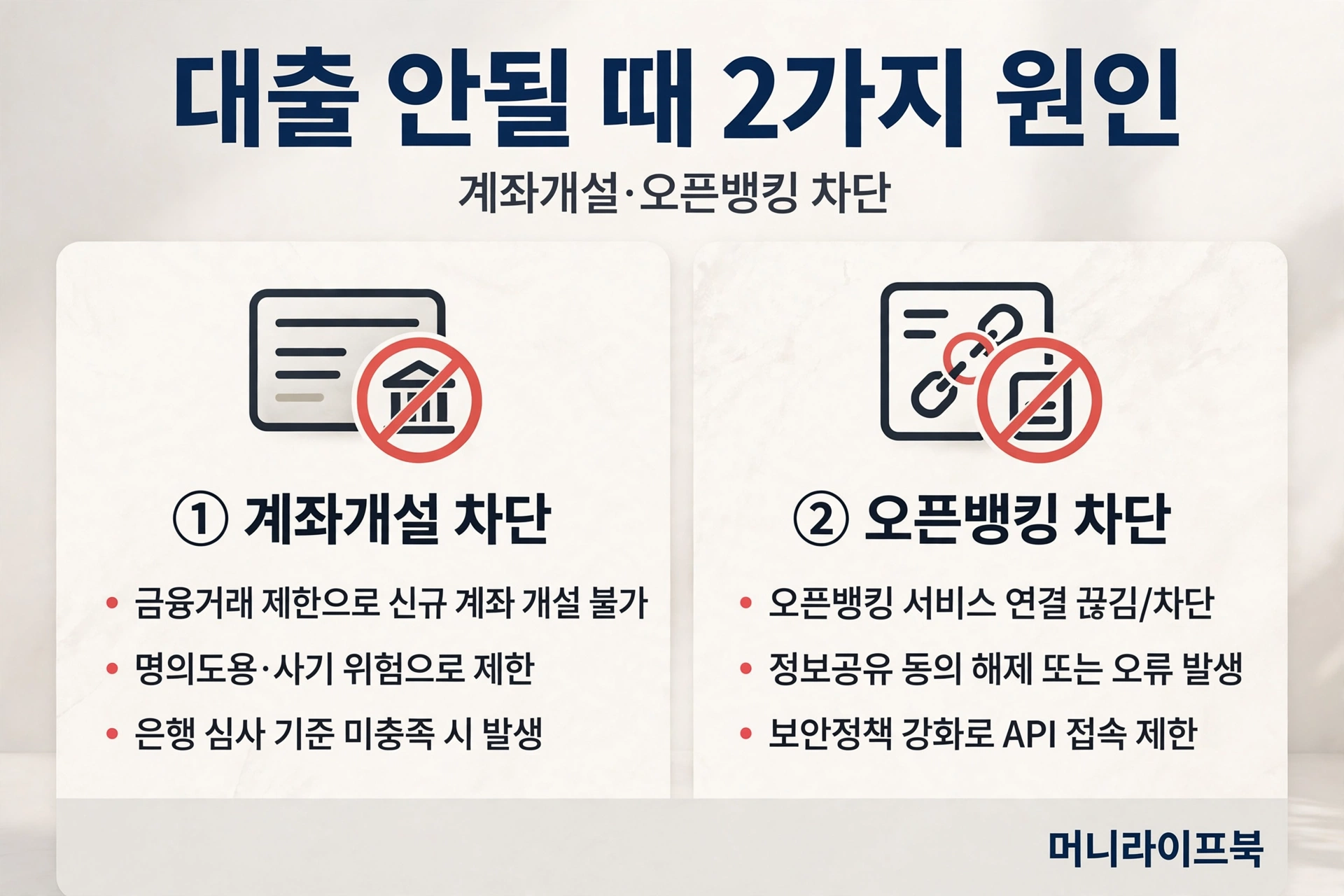 안심차단 3종 세트 구조