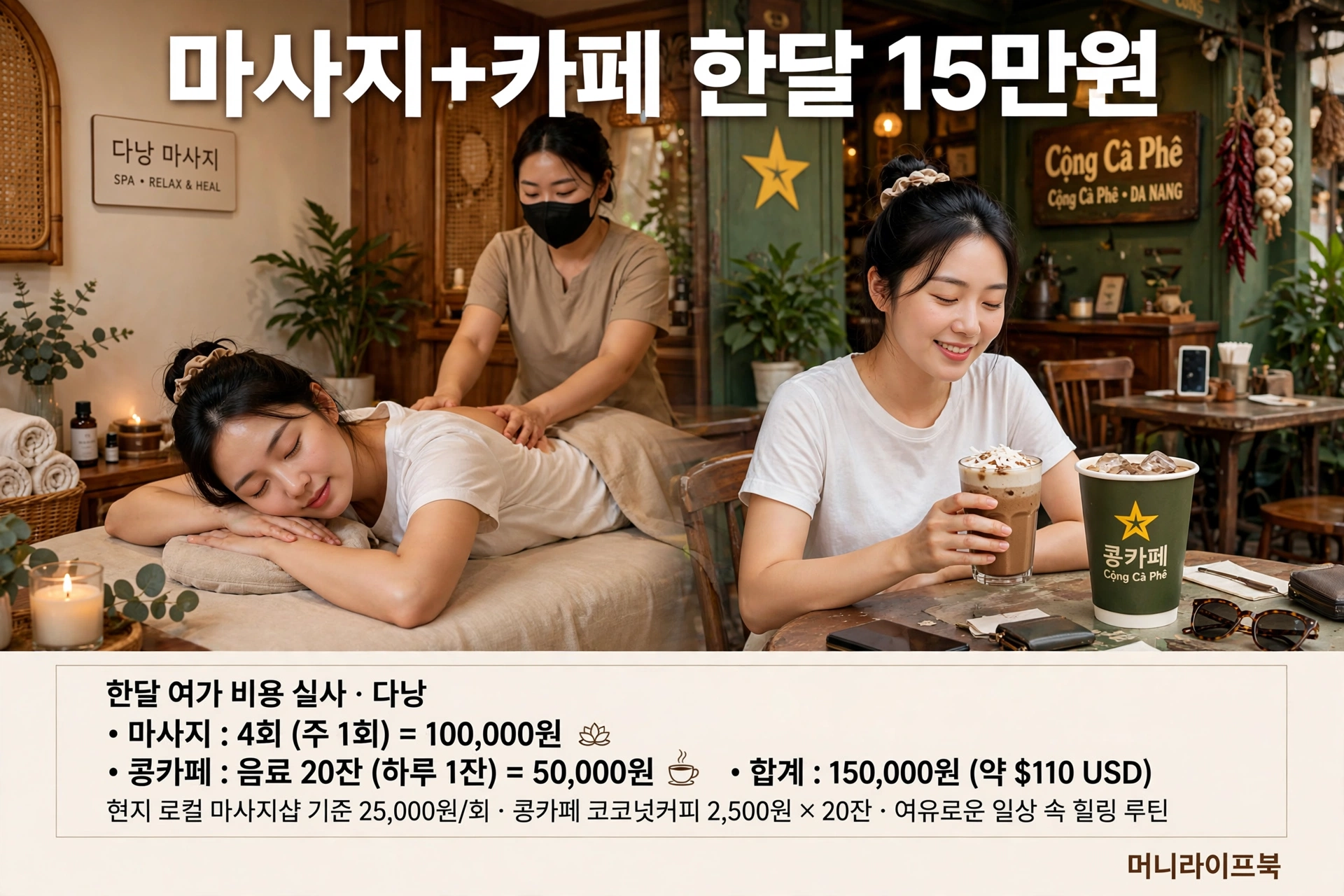 다낭 여가비 한달 15만원