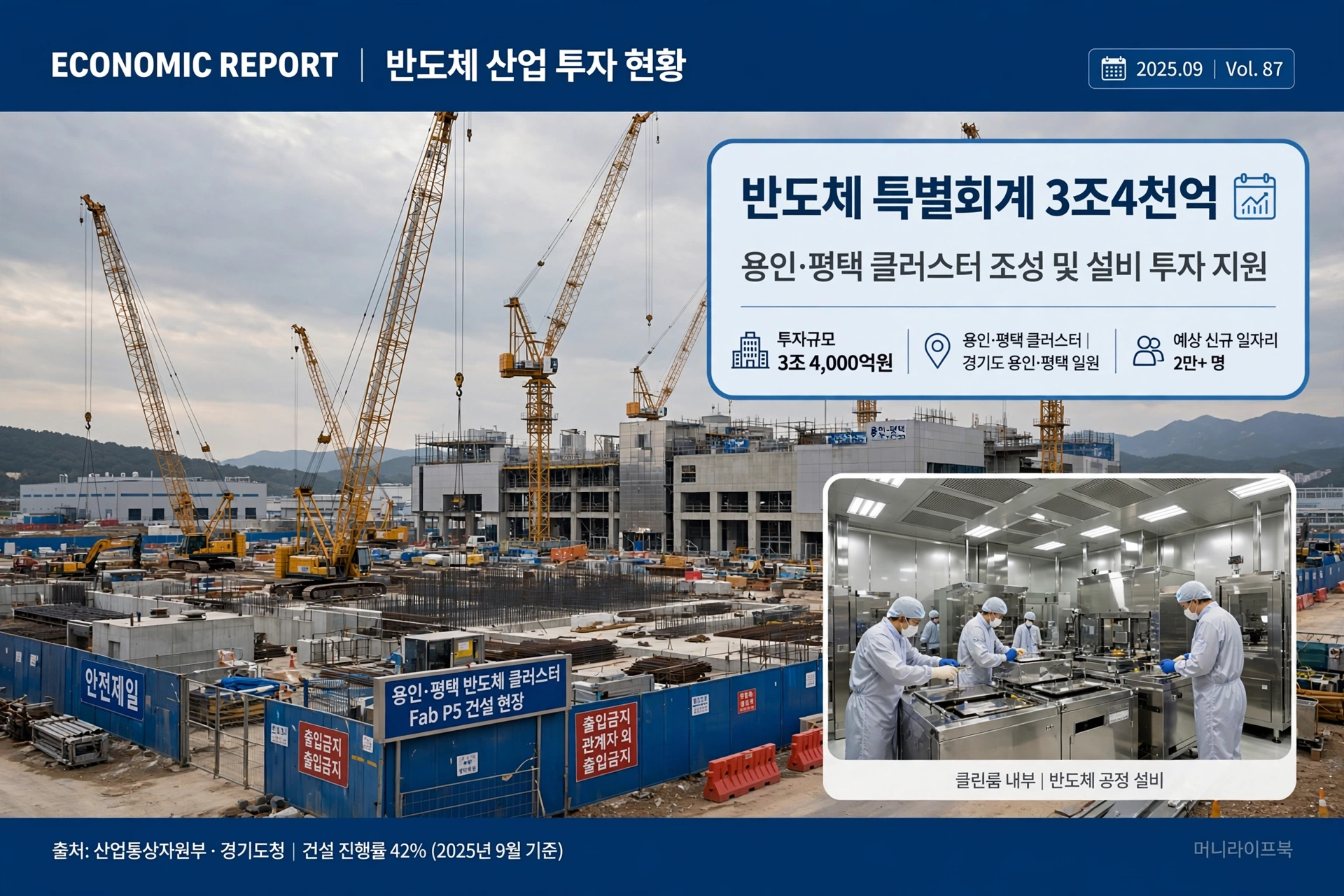 용인 평택 반도체 클러스터 특별회계