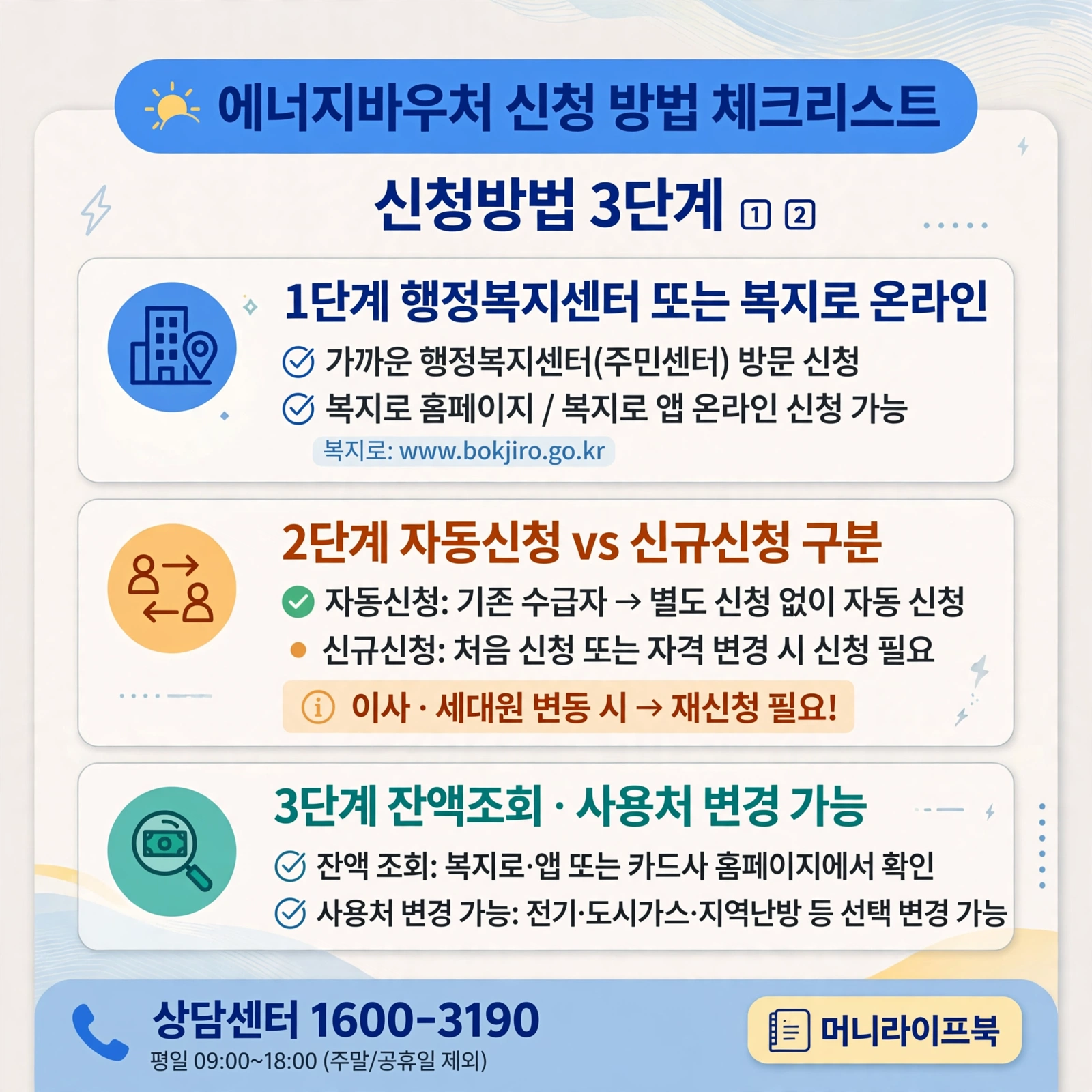 가상카드 실물카드 비교