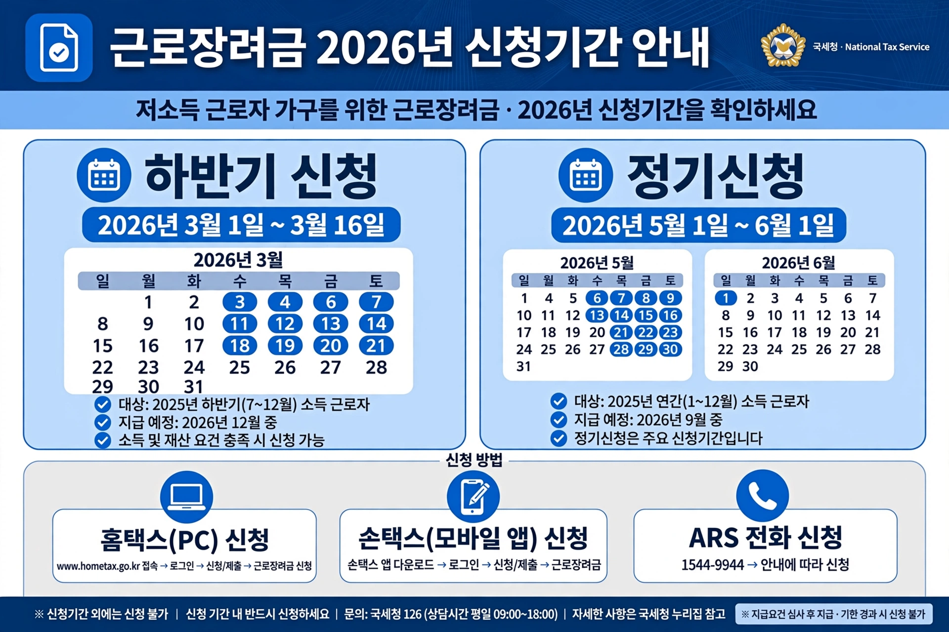 2026 근로장려금 제도 개요