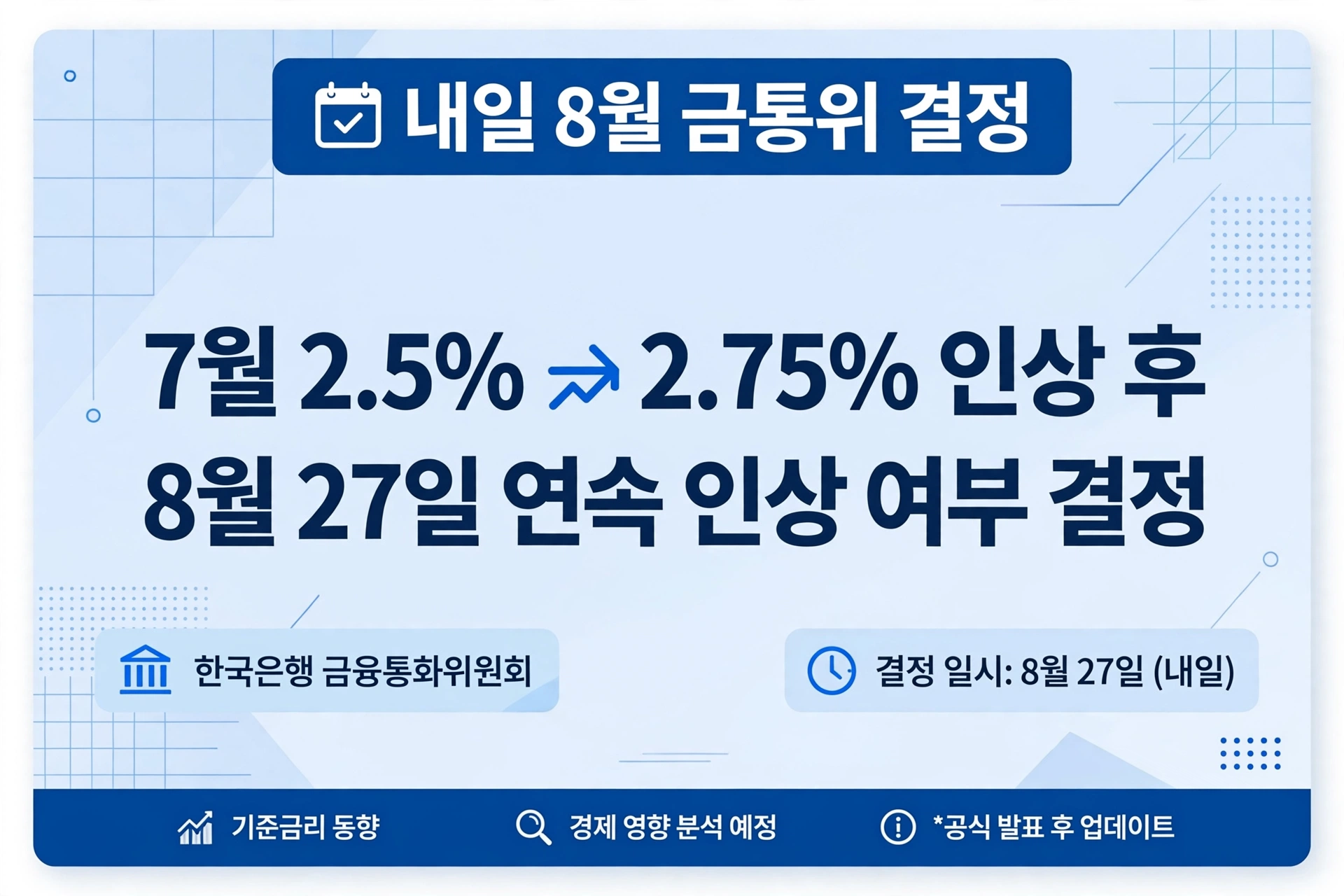 내일 8월 금통위 결정 이미지 카드