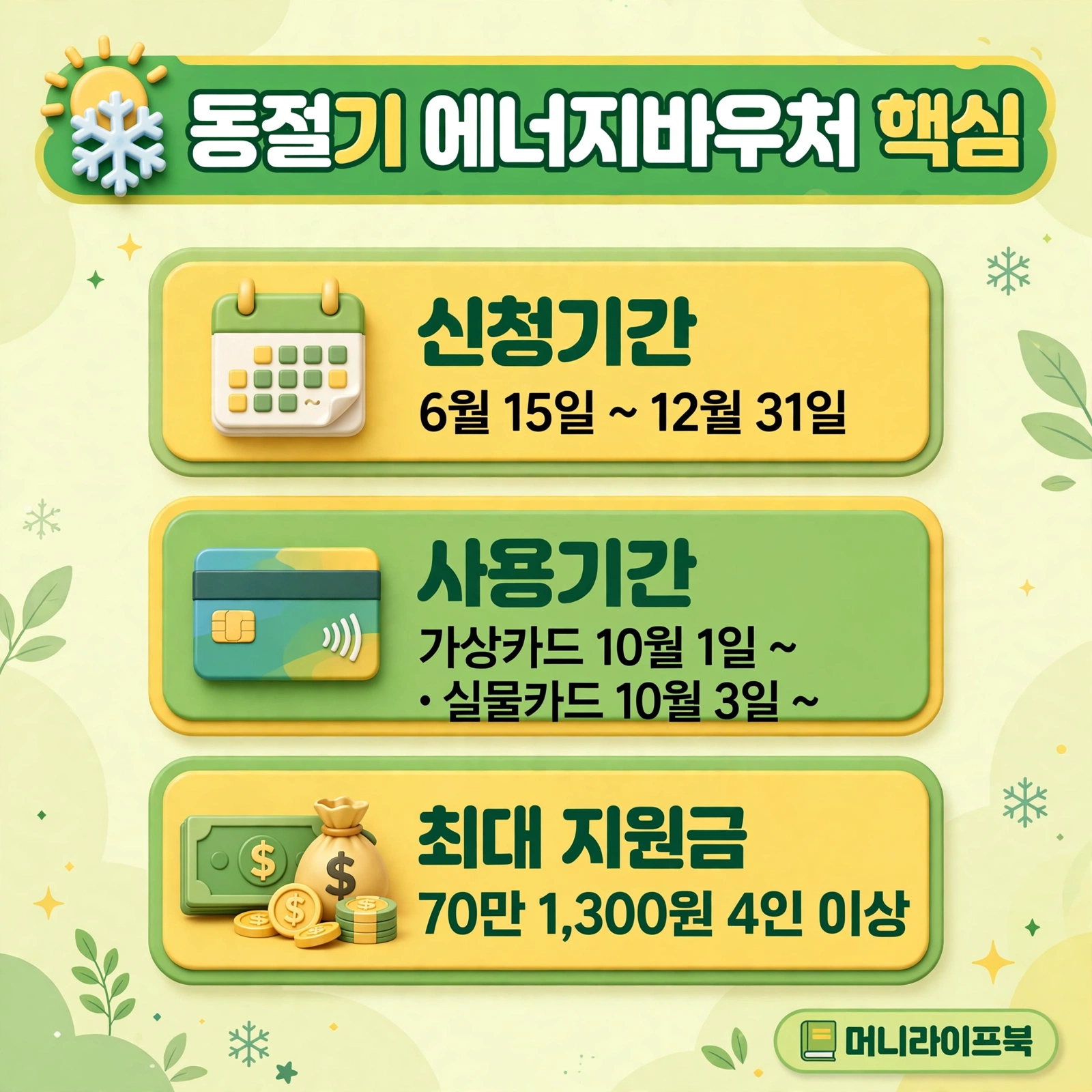 동절기 에너지바우처 70만원? 실물카드 3일부터 쓰는 반전 조건 3가지