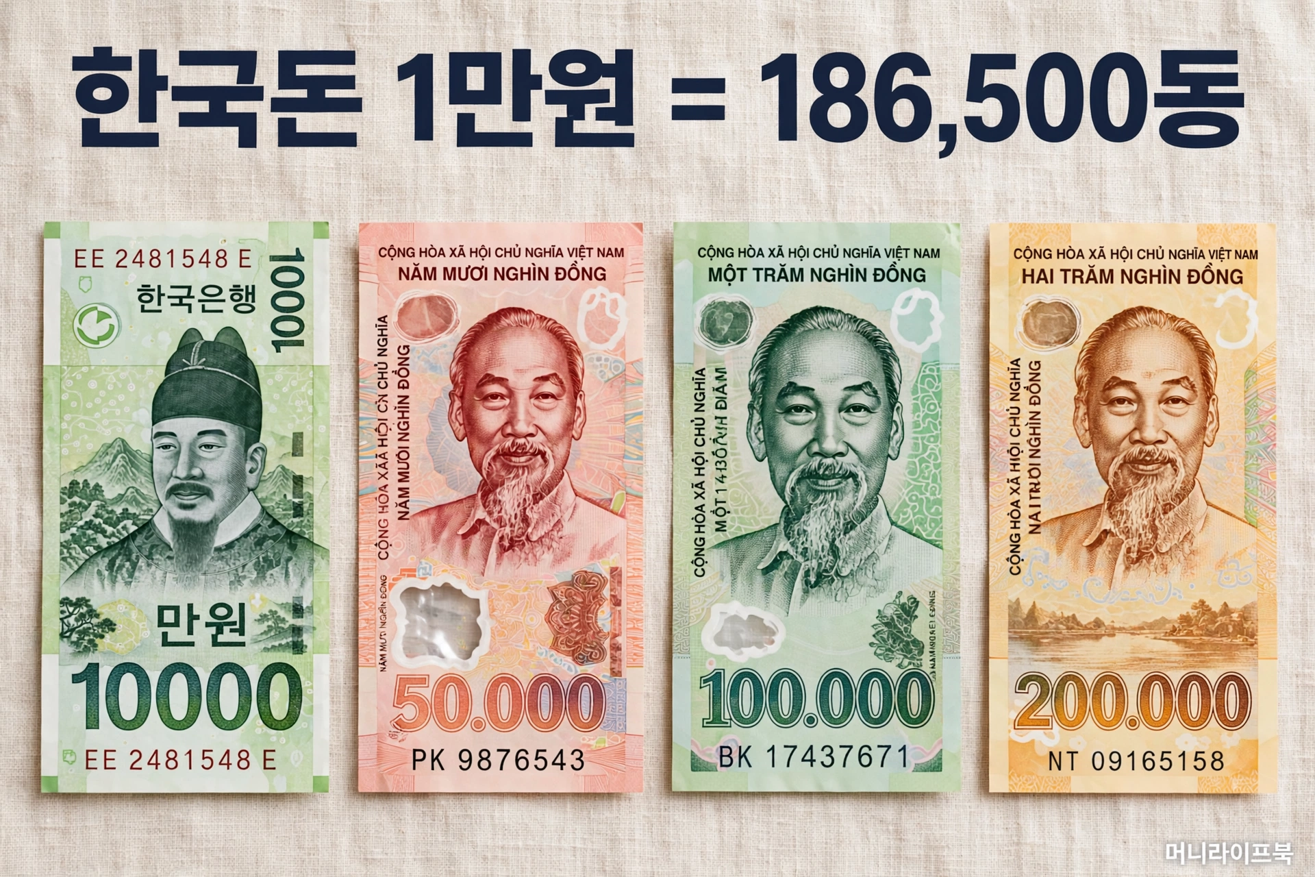한국돈 1만원과 베트남동 비교