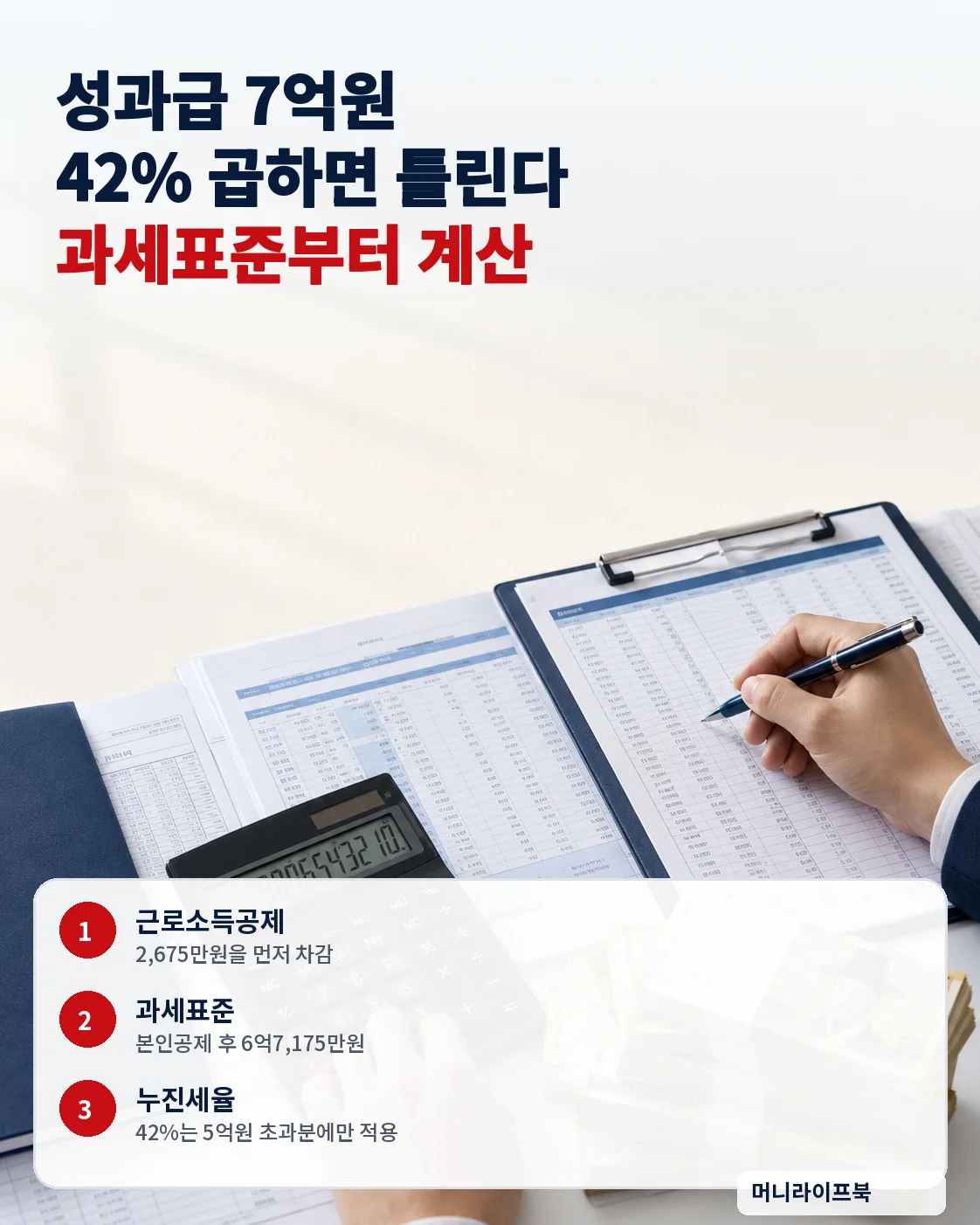 성과급 7억원 근로소득세 계산 과정