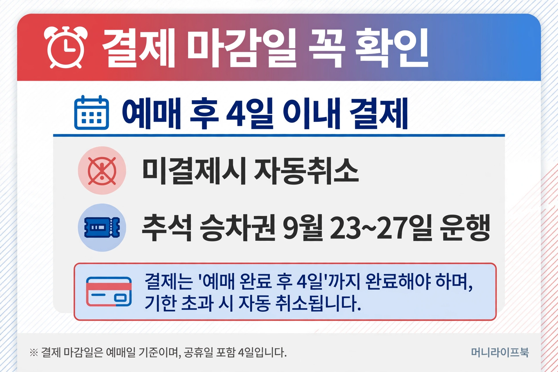결제 마감일과 운행일 안내 카드