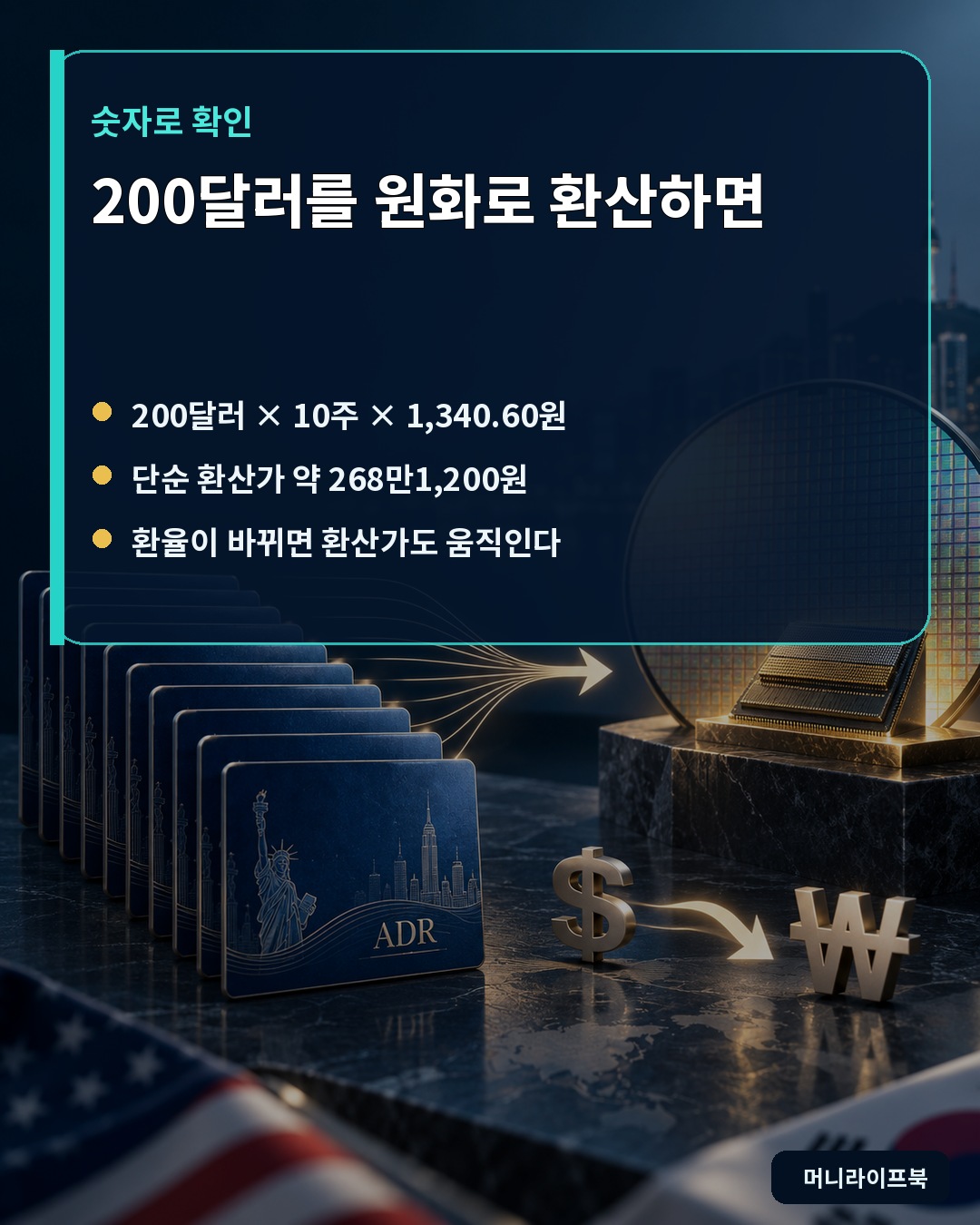 SK하이닉스 ADR 200달러를 국내 주가로 환산하는 공식 정보 요약 이미지