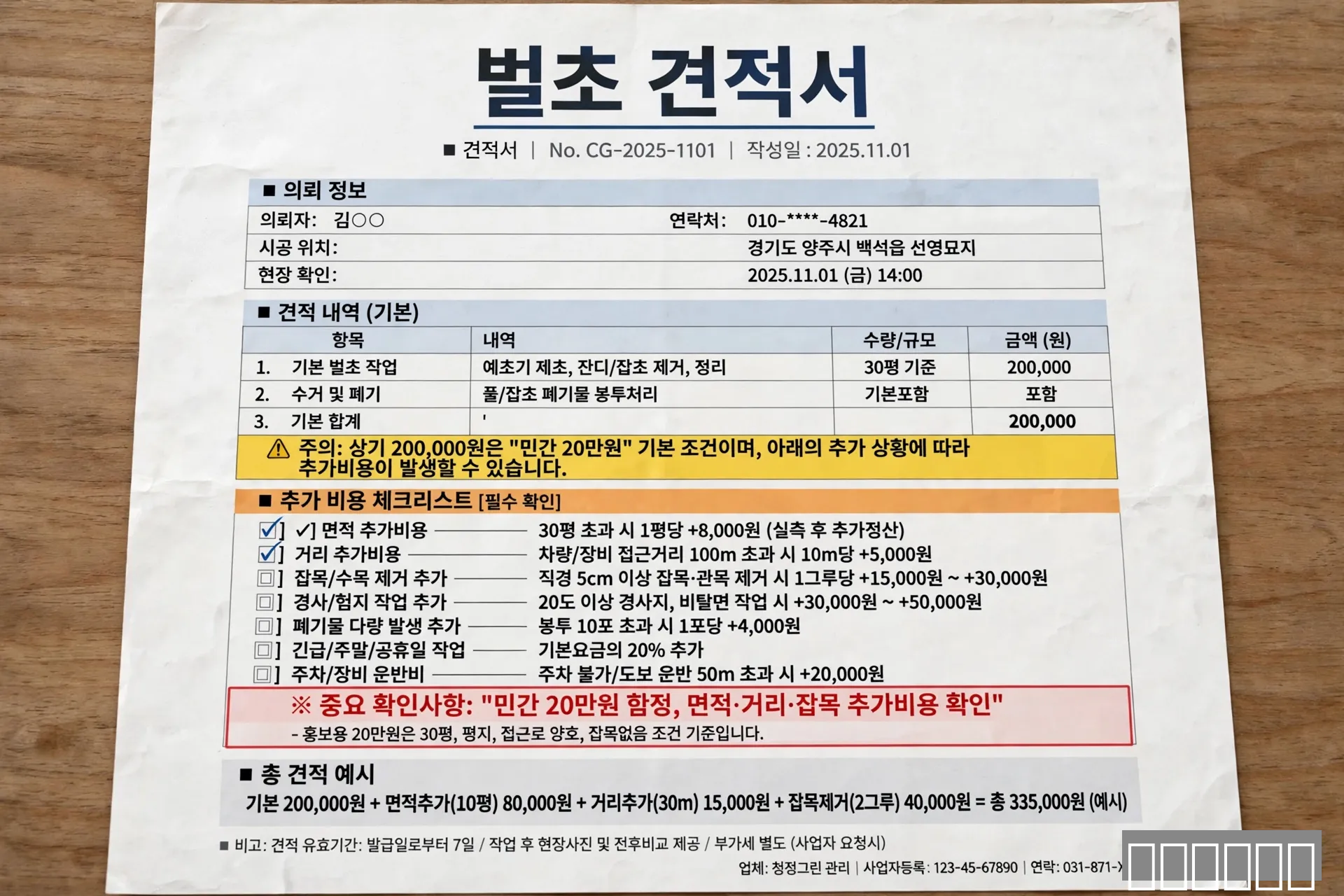 민간 20만원 함정 추가비용 확인