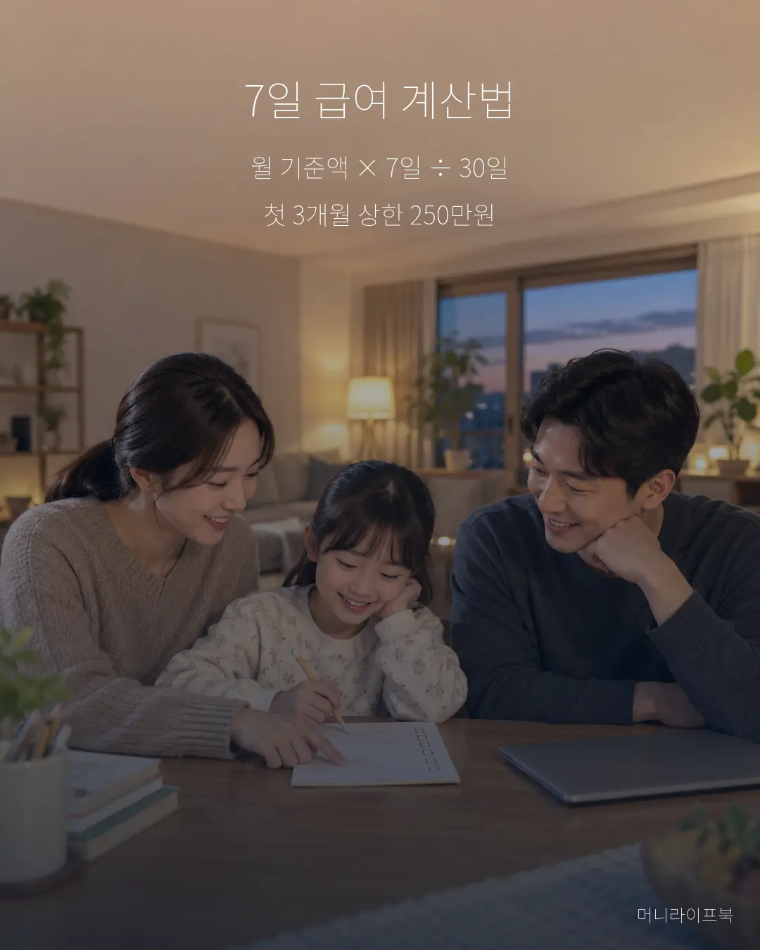 7일 육아휴직 급여 계산 공식과 상한액