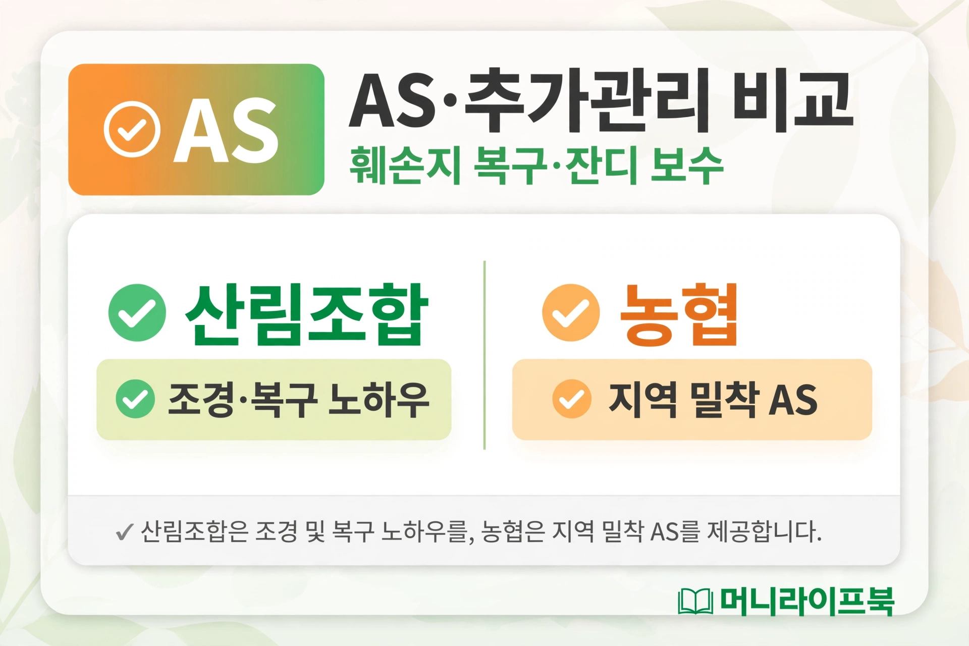AS 추가관리 비교 카드