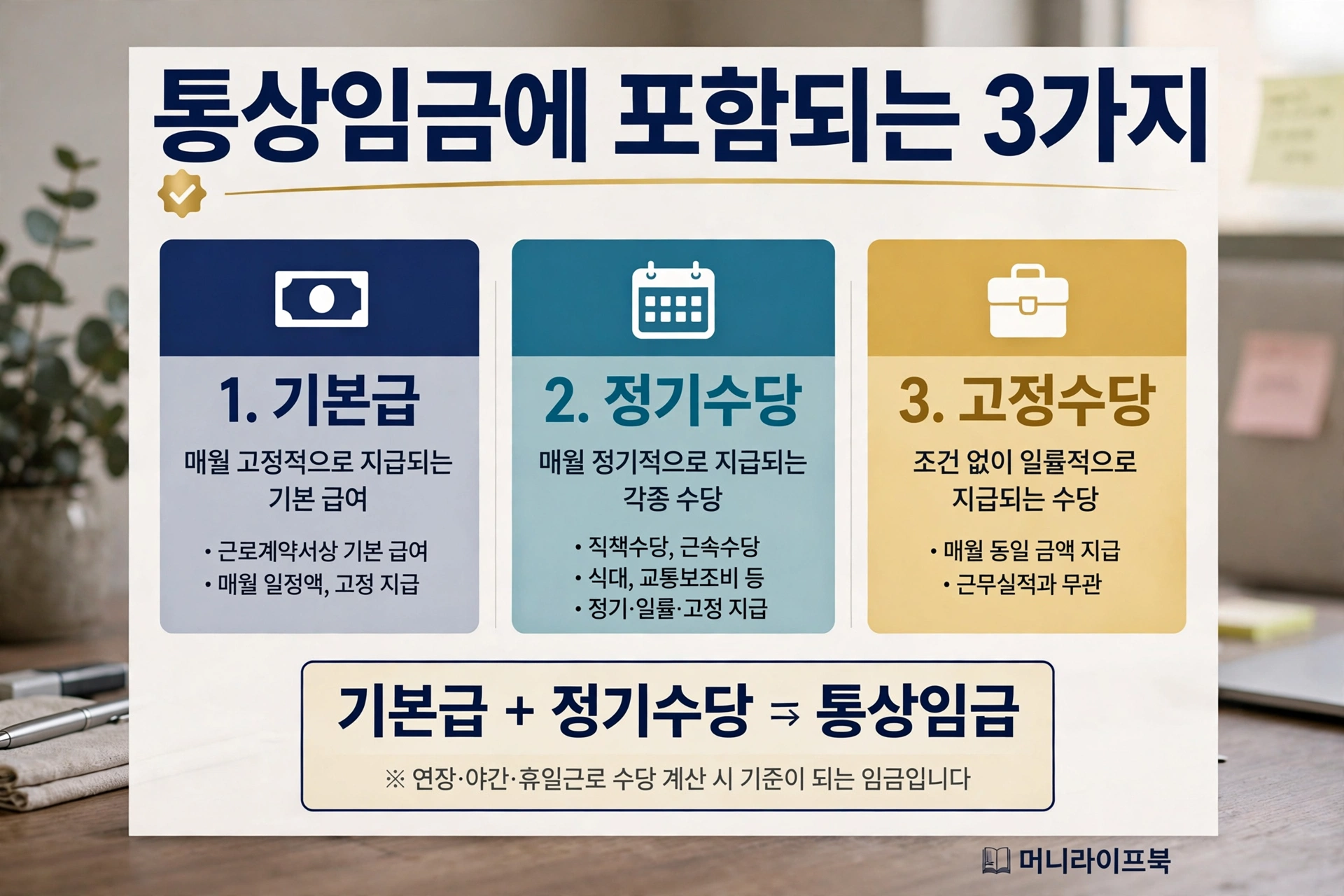 통상임금에 포함되는 3가지